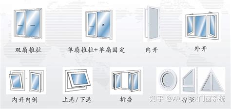 窗户|常见的门窗窗型的种类有哪些？